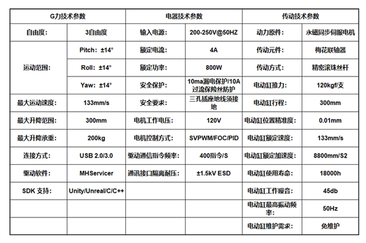 技术参数.jpg